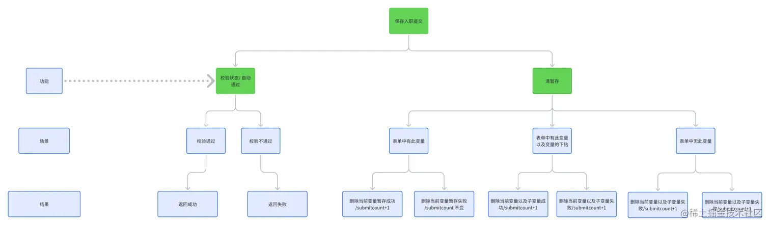 whiteboard_exported_image (4).png
