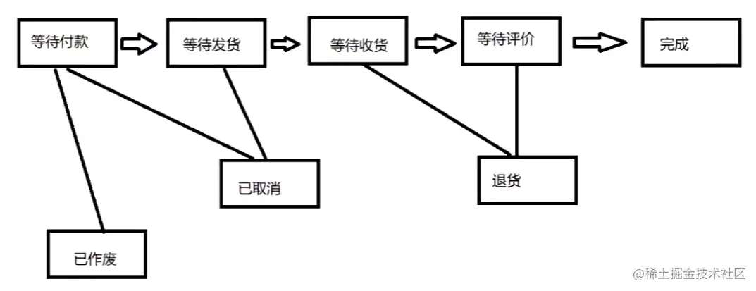 44b11470fa25f156dca10a962fd5c77.png