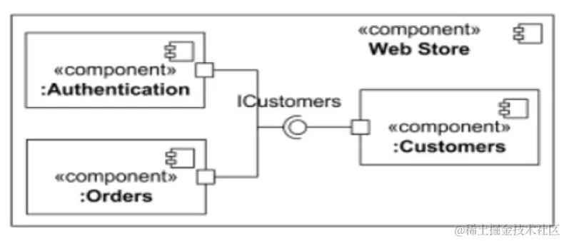 image-20231223184949103