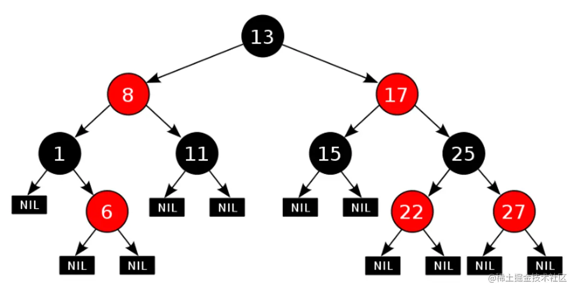 image-20230814230935708.png