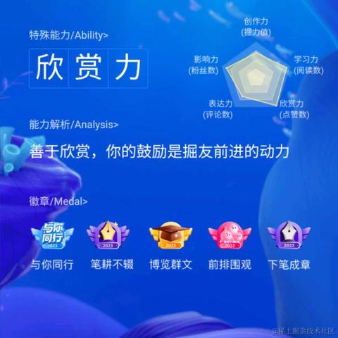UOrb于2024-01-30 16:06发布的图片