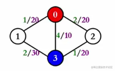 image-20220806032808917