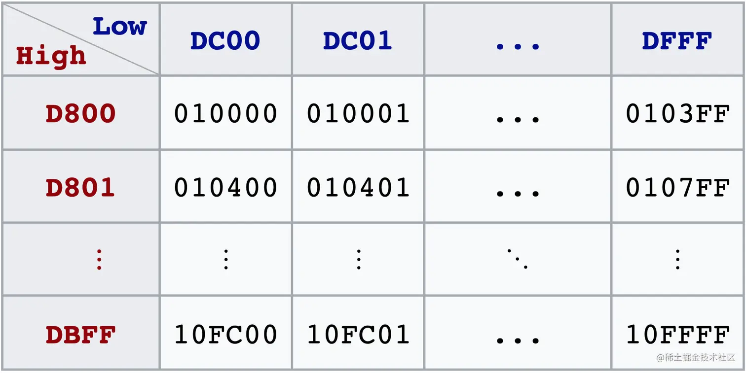 截屏2022-05-21 下午6.26.33.png
