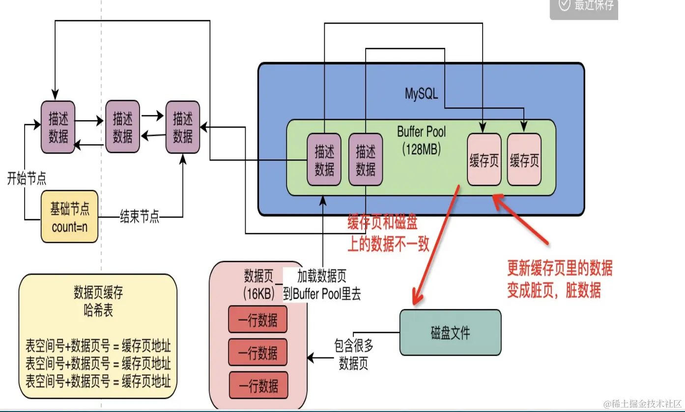 image-20231027145331321