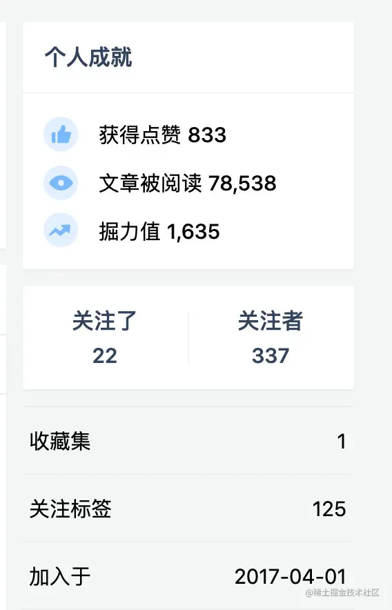 掘金个人主页截图