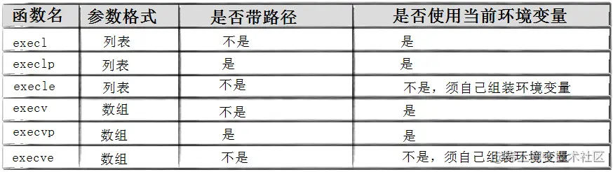 image-20220304114148956