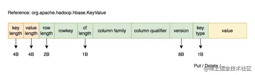 截屏2022-08-06 15.57.23.png