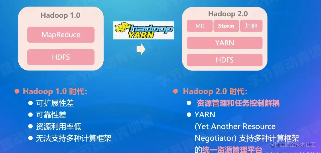 屏幕截图 2022-08-15 175616.jpg