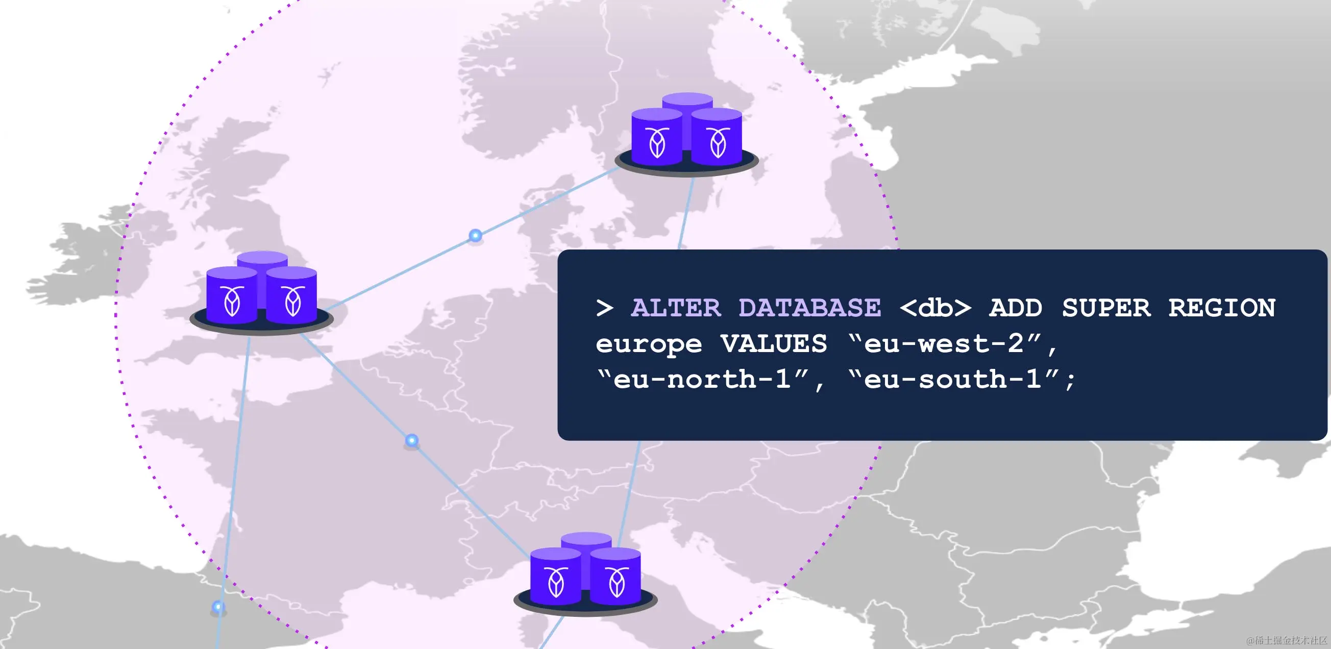 super regions cockroachdb