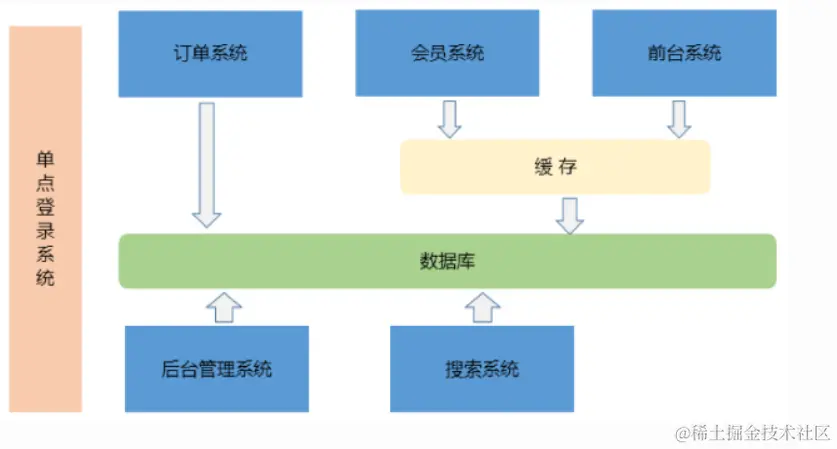 6b6d66cc64661226d18539a6e0c380b