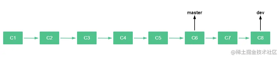 image-20210706002841045