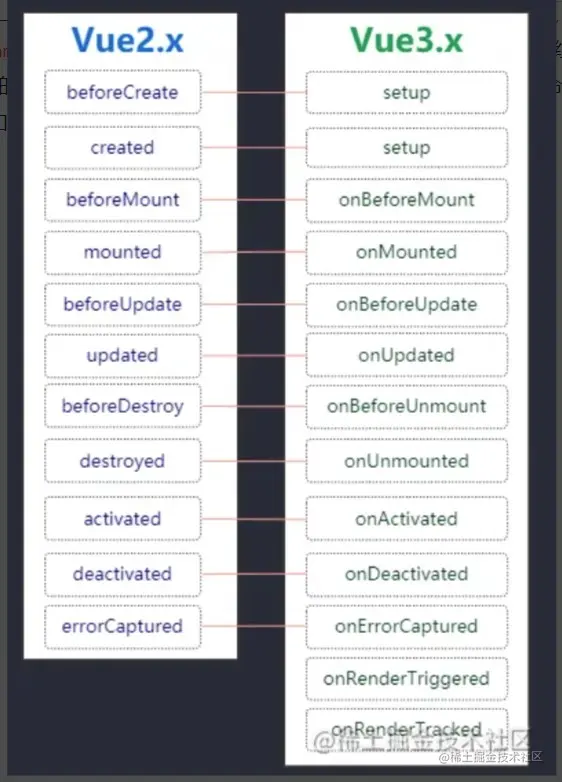 屏幕截图 2022-04-06 192007.jpg