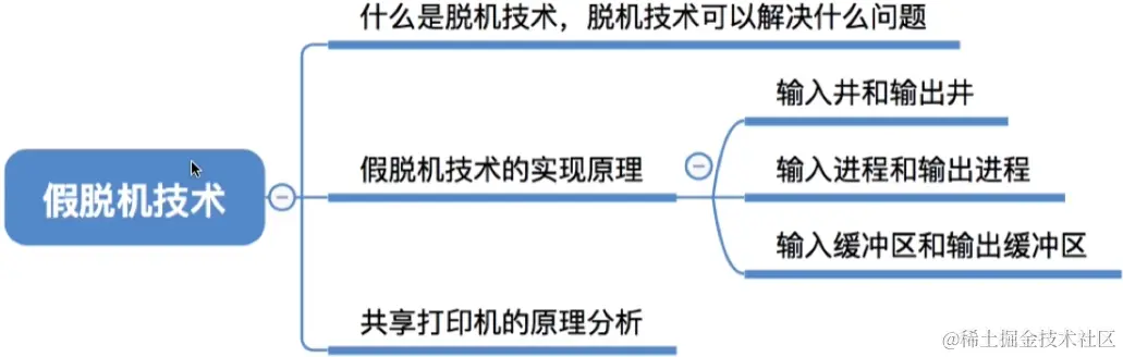 image-20230823011420350