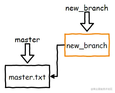 image-20200413120509219