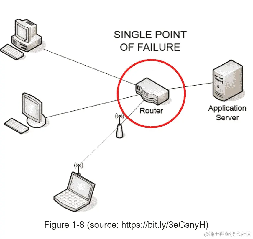 A picture containing drawing  Description automatically generated