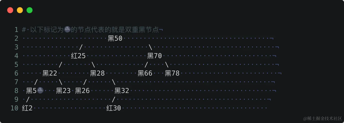 rbTreeDeleteMatainCase2-2 (5)