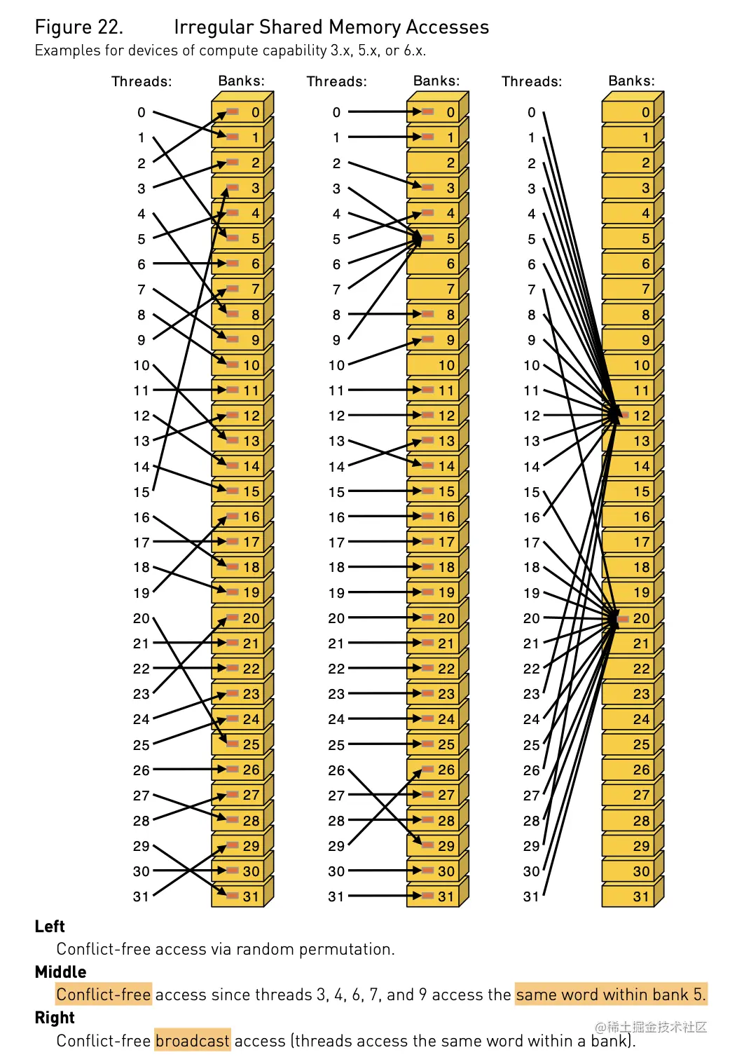 Screen Shot 2022-06-27 at 10.43.04 PM.png