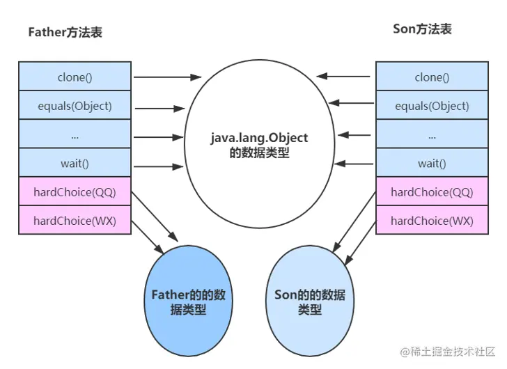 image-20210901134636100