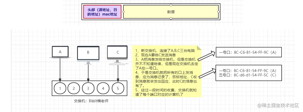 image-20210813150706819