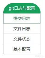 示意图