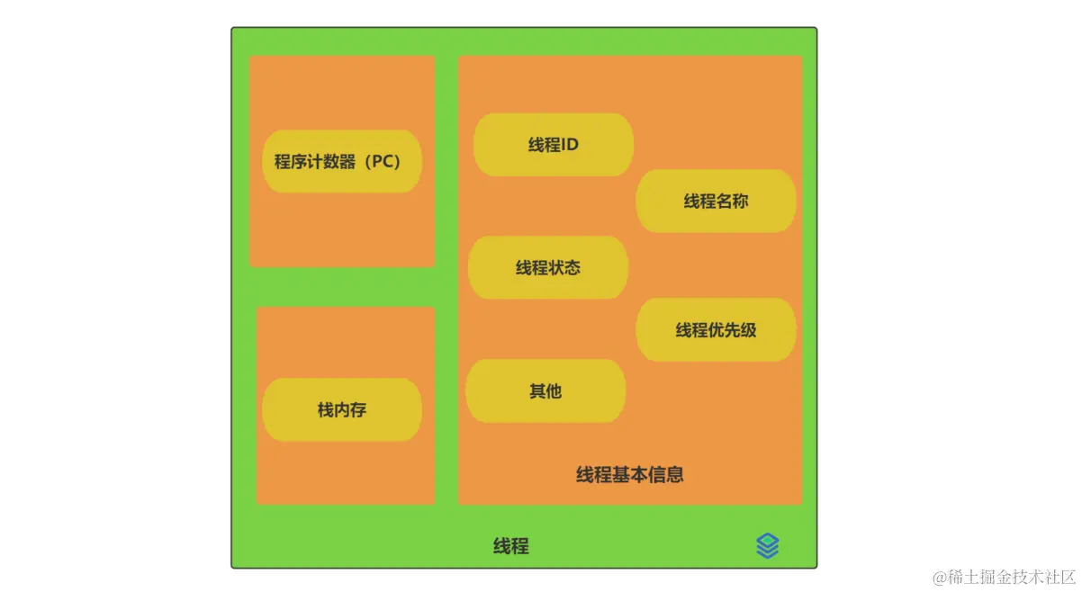 image-20240305074748089