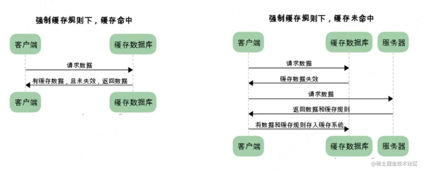 image-20220224135643725