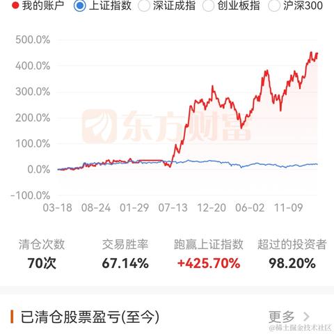 aafnnp于2023-03-10 15:44发布的图片