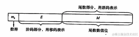 image-20220521105658175