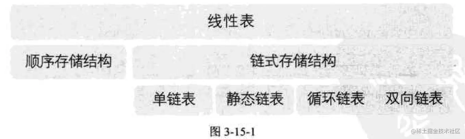 image-20220411173126349