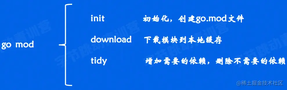 image-20220508221538733