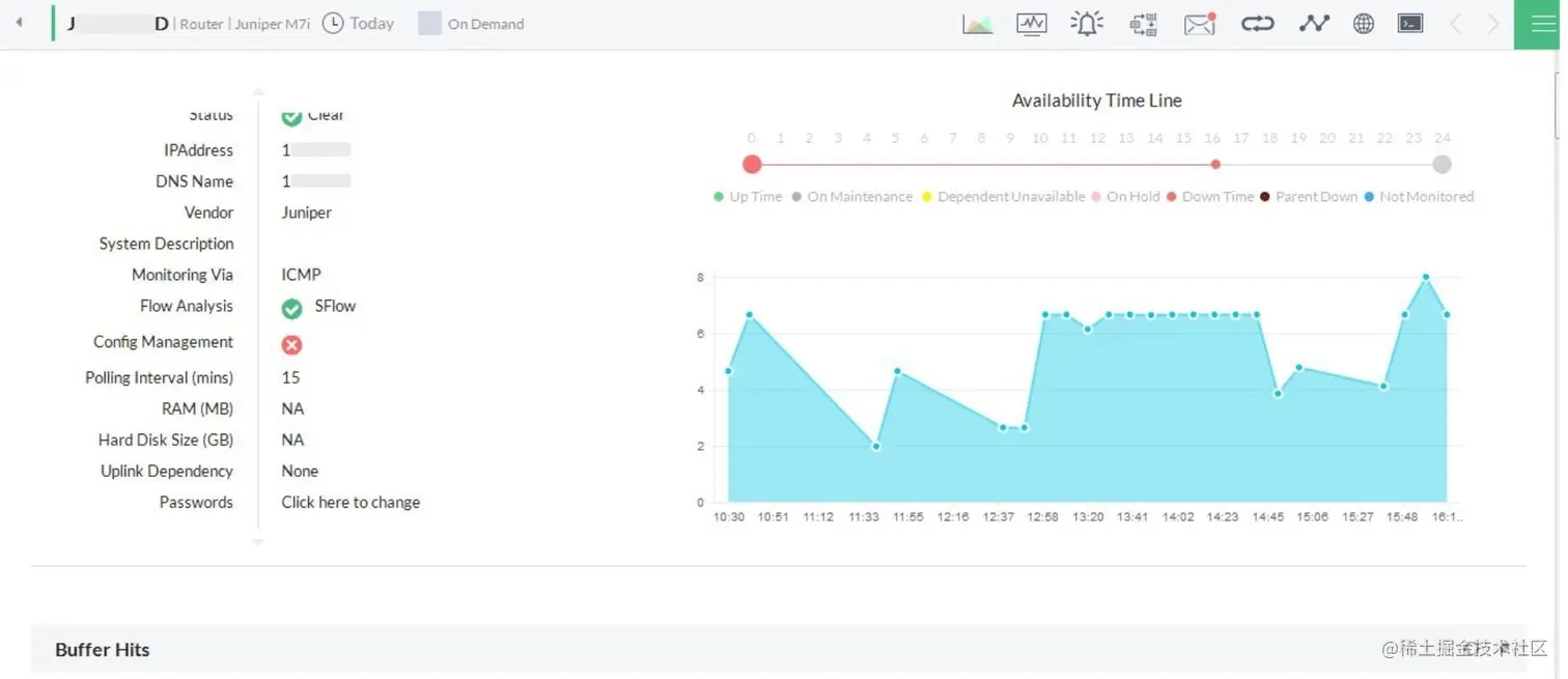 路由器性能监控