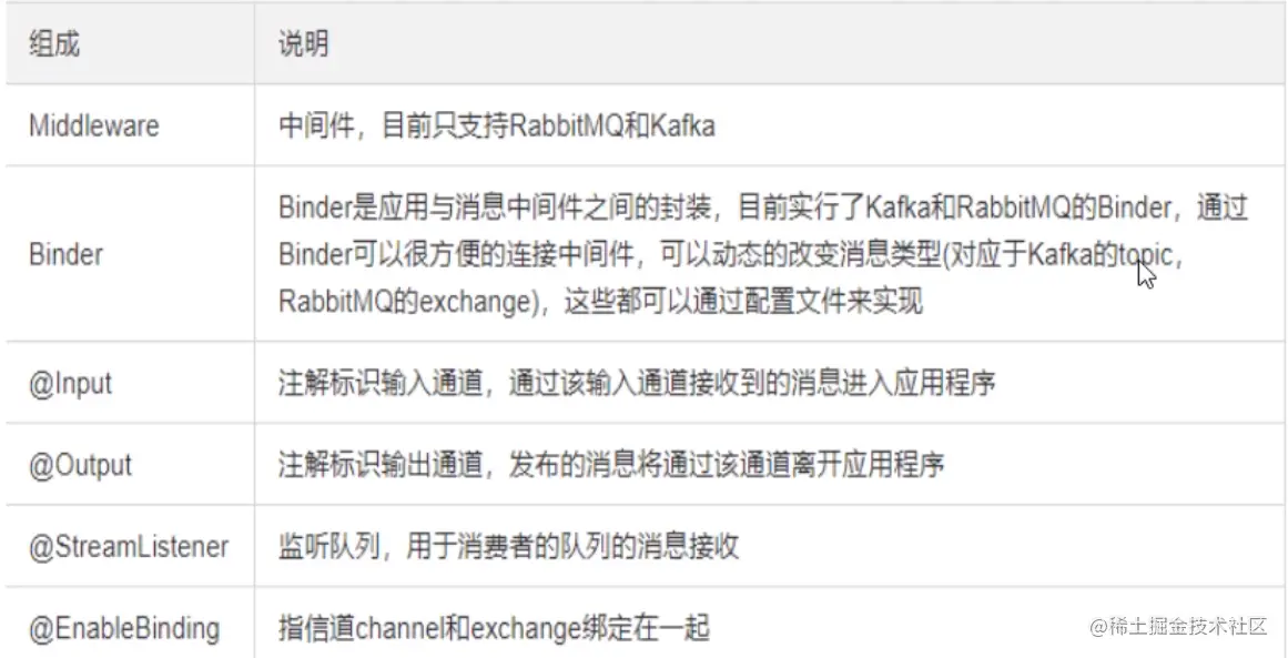 image-20210123223938856