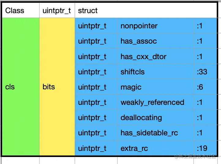 截屏2022-06-05 23.01.20.png