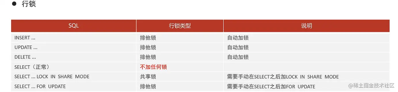 image-20230127203502469