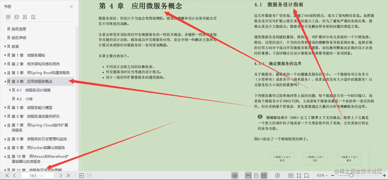 AliP9整理出微服务笔记：Spring微服务不止架构和设计