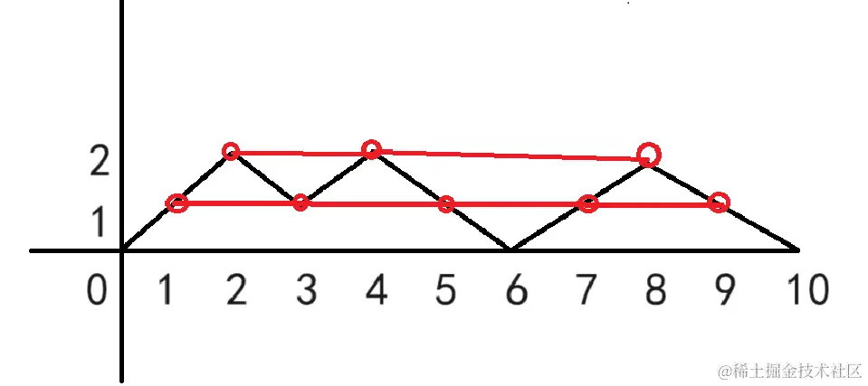 image-20240531024626248