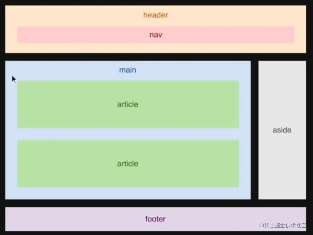 image-20230727101407667