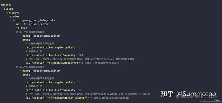 RequestRateLimiter的配置装配流程分析