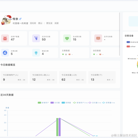 有余life于2023-09-16 16:22发布的图片