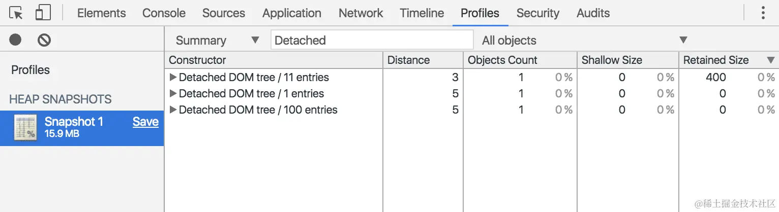 过滤已分离的节点