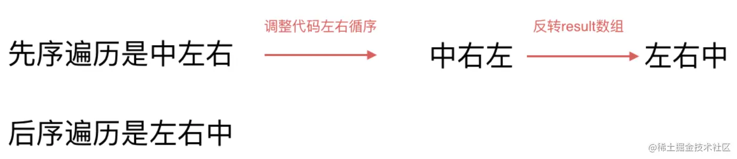 截屏2023-03-28 12.57.25.png