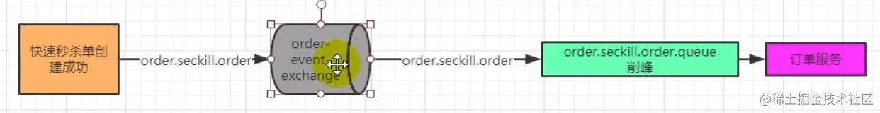 image-20210309091406653