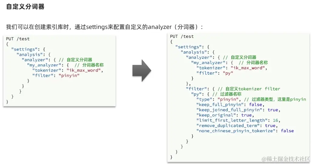 image-20220915220631582