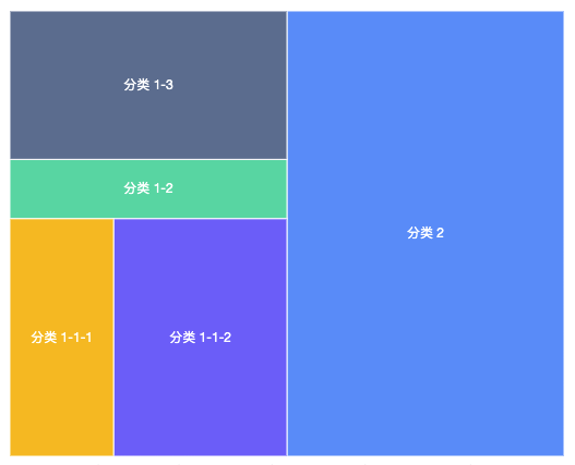 屏幕快照 2021-02-02 10.29.13.png