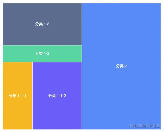 屏幕快照 2021-02-02 10.29.13.png