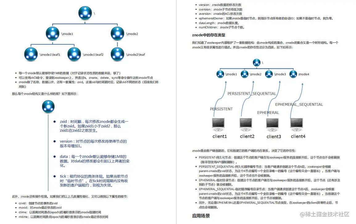 全靠阿里内部（珠峰版）Java面试笔记，成功拿下12家大厂offer