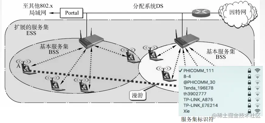 image-20221006222126506