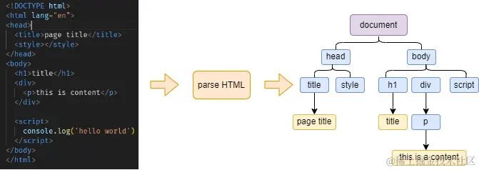 未命名绘图.drawio (4).png