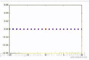 这里写图片描述