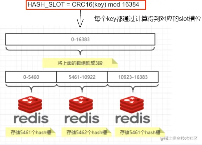 image-20230414220148316